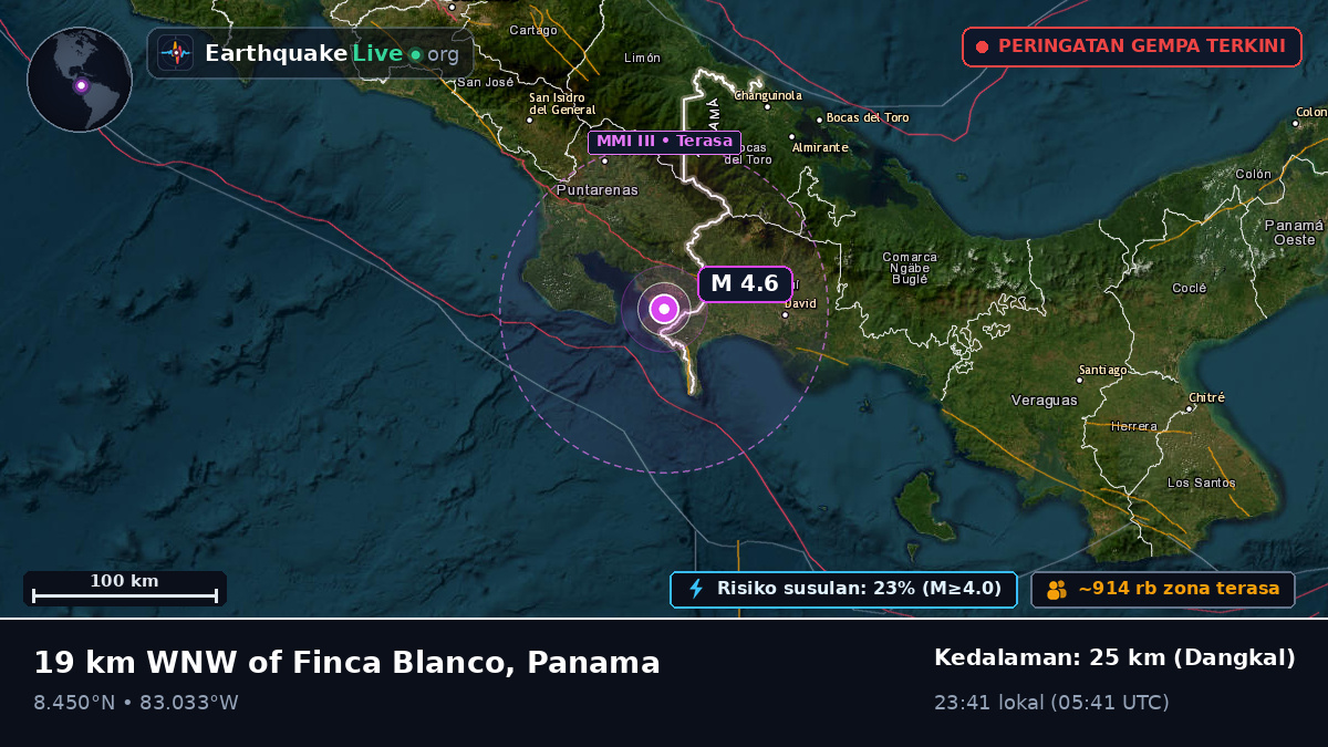 Chiriquí, Panama