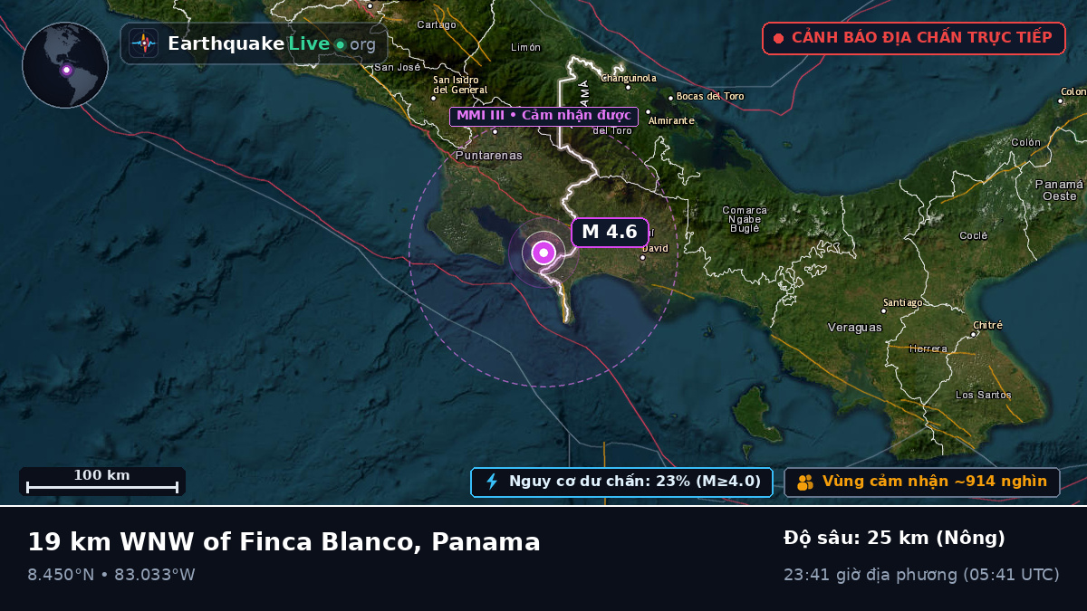 Chiriquí, Panama