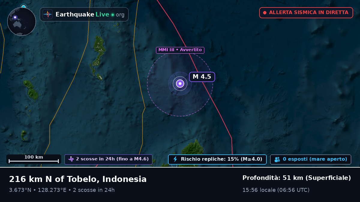Oceano Pacifico settentrionale (Indonesia)