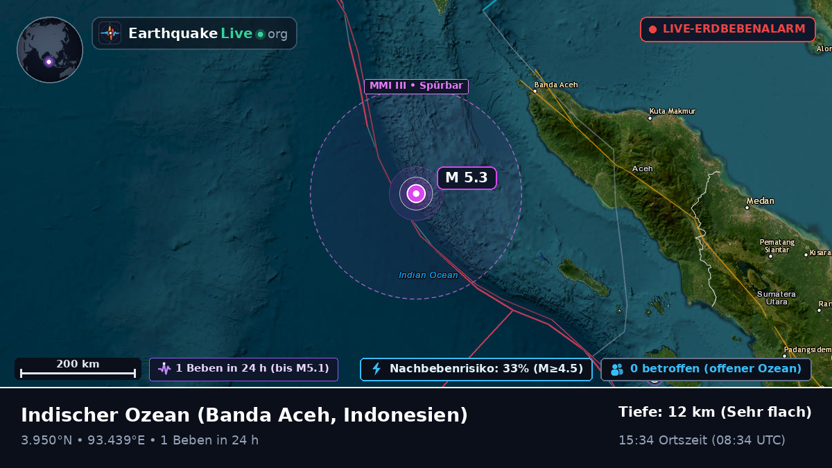 Indischer Ozean (Indonesien)