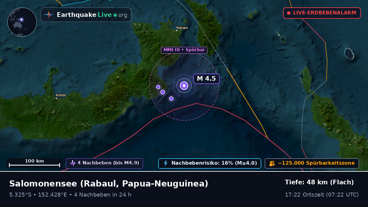 Salomonensee (Papua-Neuguinea)