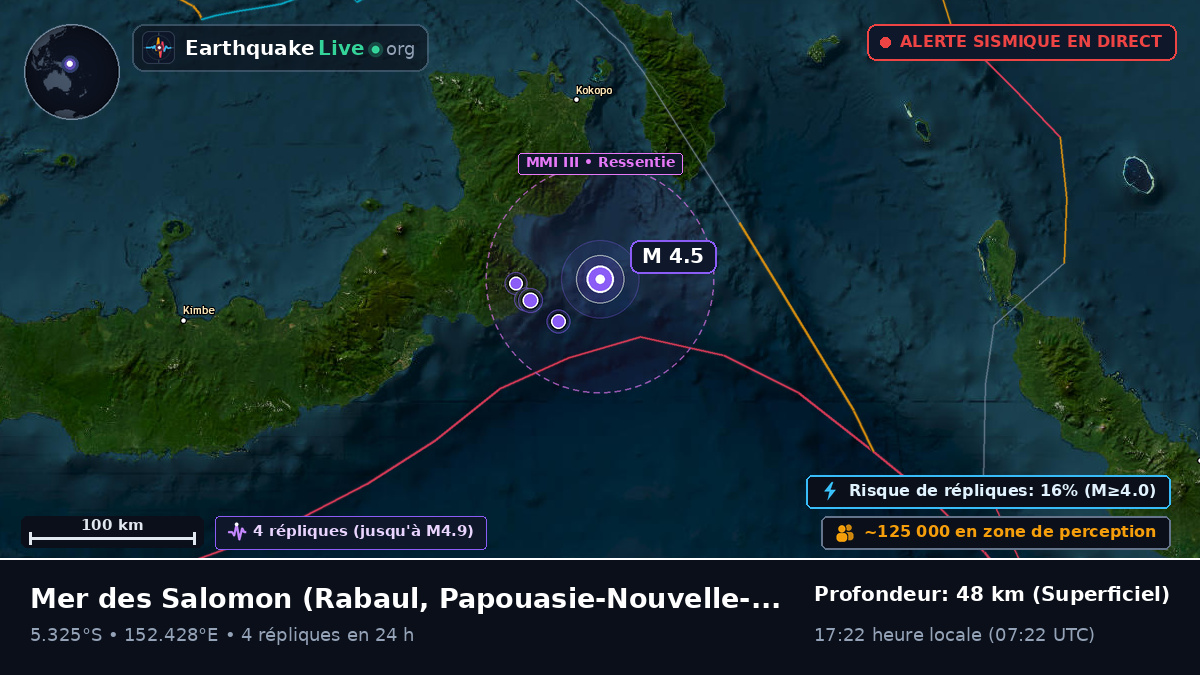 Mer des Salomon (Papouasie-Nouvelle-Guinée)