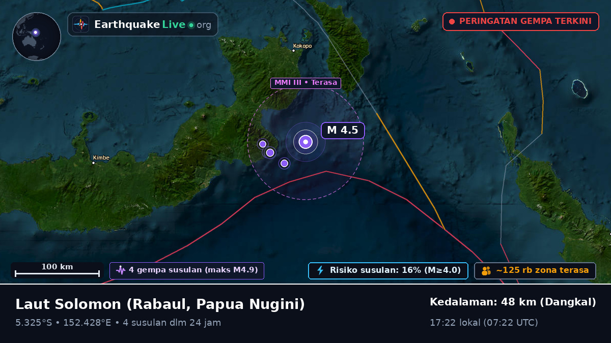 Laut Solomon (Papua Nugini)