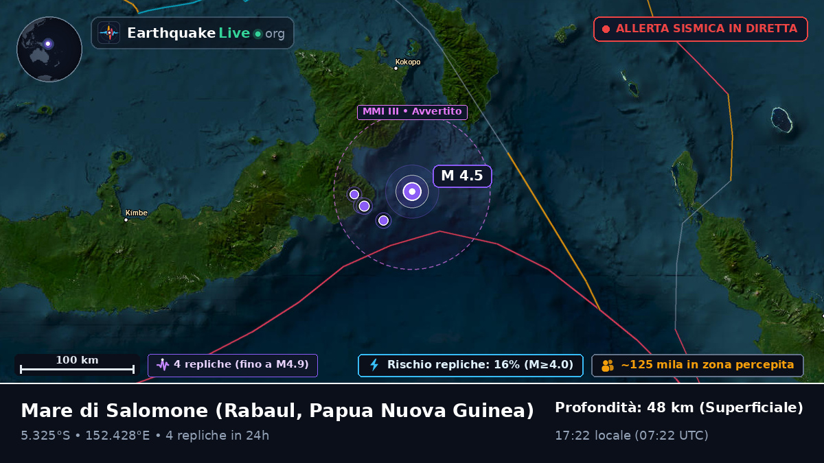 Mare di Salomone (Papua Nuova Guinea)
