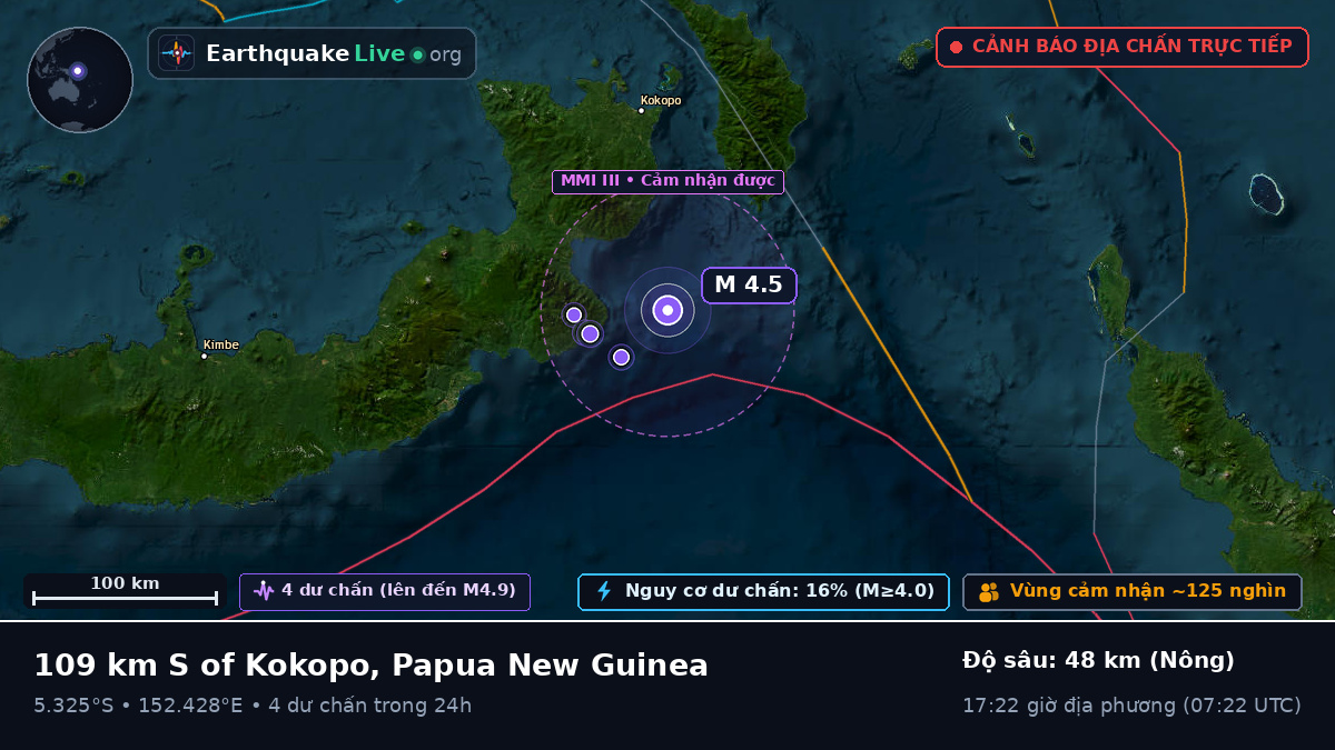 Biển Solomon (Papua New Guinea)