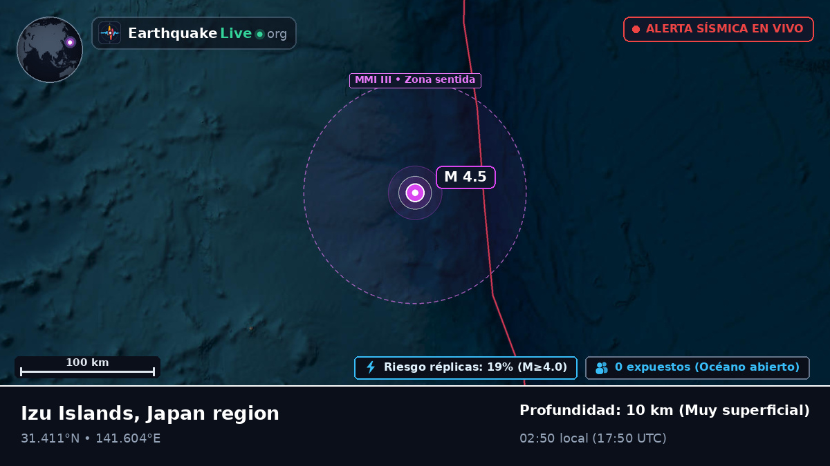 Océano Pacífico Norte (Japón)