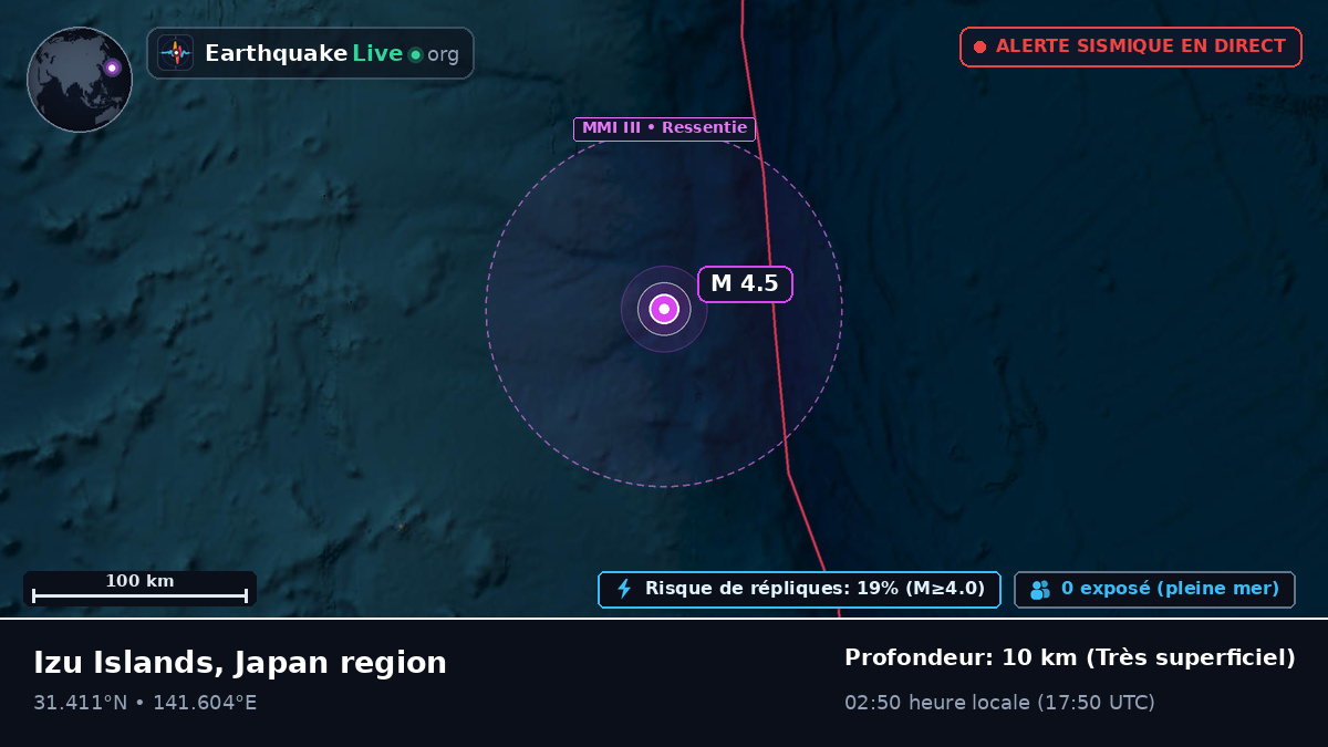 Océan Pacifique Nord (Japon)