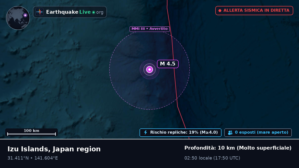 Oceano Pacifico settentrionale (Giappone)