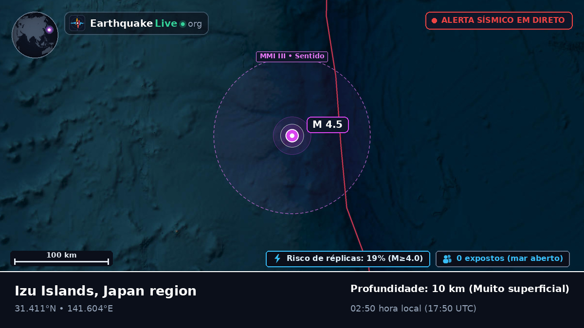 Oceano Pacífico Norte (Japão)