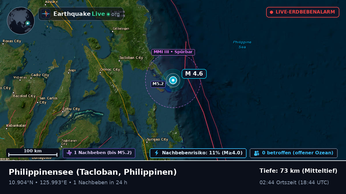 Philippinensee (Philippinen)