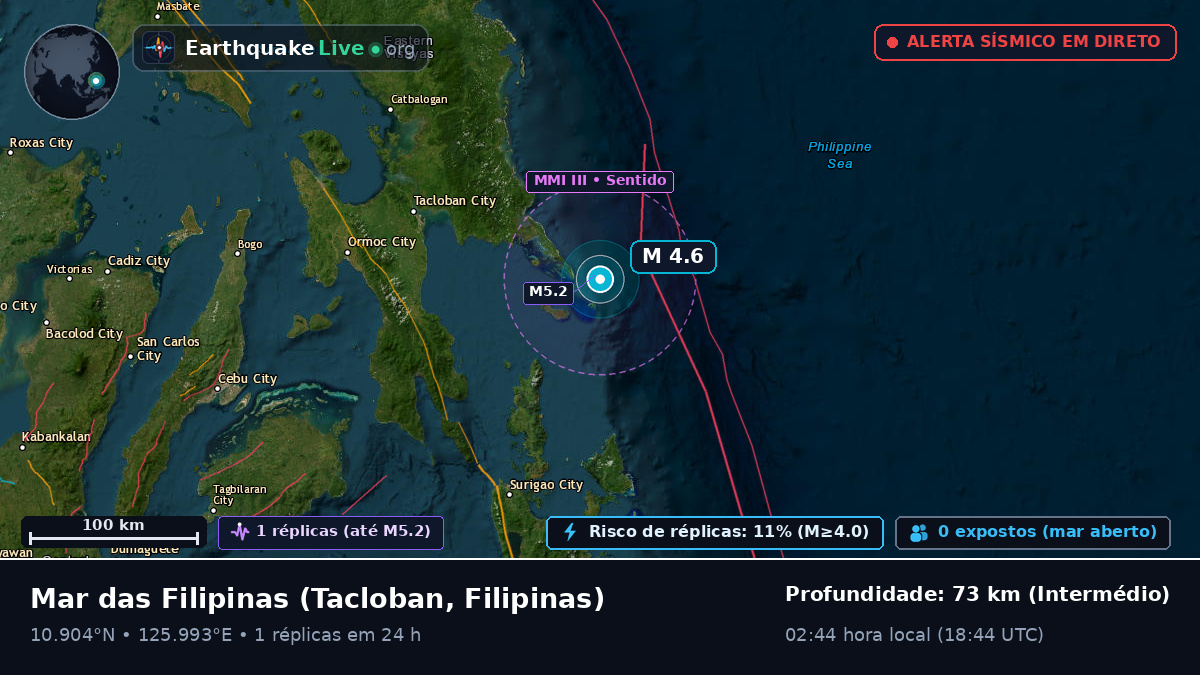 Mar das Filipinas (Filipinas)