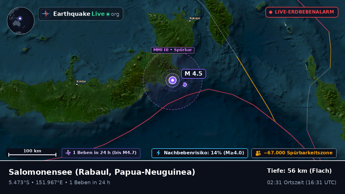 Salomonensee (Papua-Neuguinea)