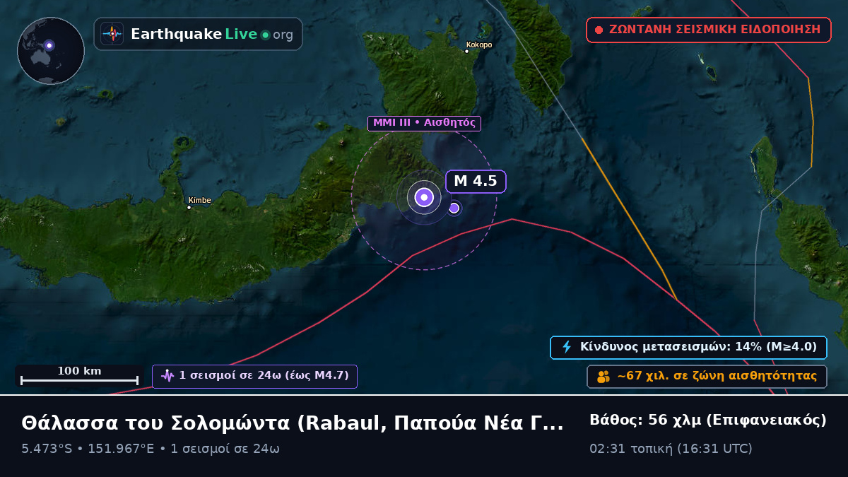 Θάλασσα του Σολομώντα (Παπούα Νέα Γουινέα)
