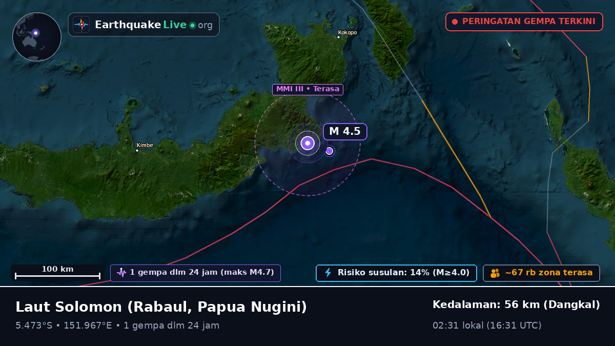 Laut Solomon (Papua Nugini)