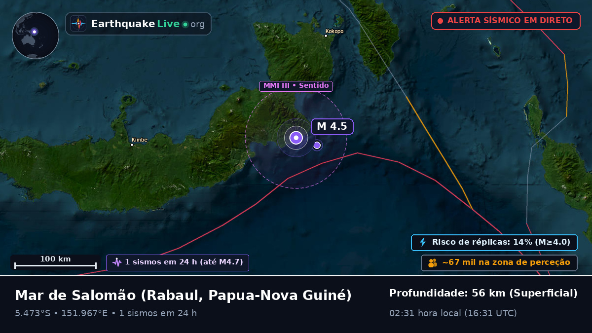Mar de Salomão (Papua-Nova Guiné)