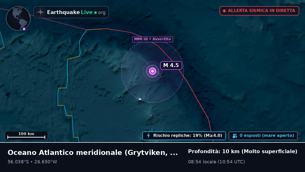 Oceano Atlantico meridionale (South Georgia and the Islands)