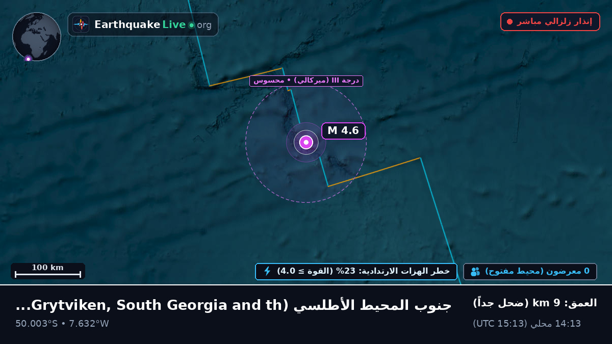 جنوب المحيط الأطلسي (South Georgia and the Islands)