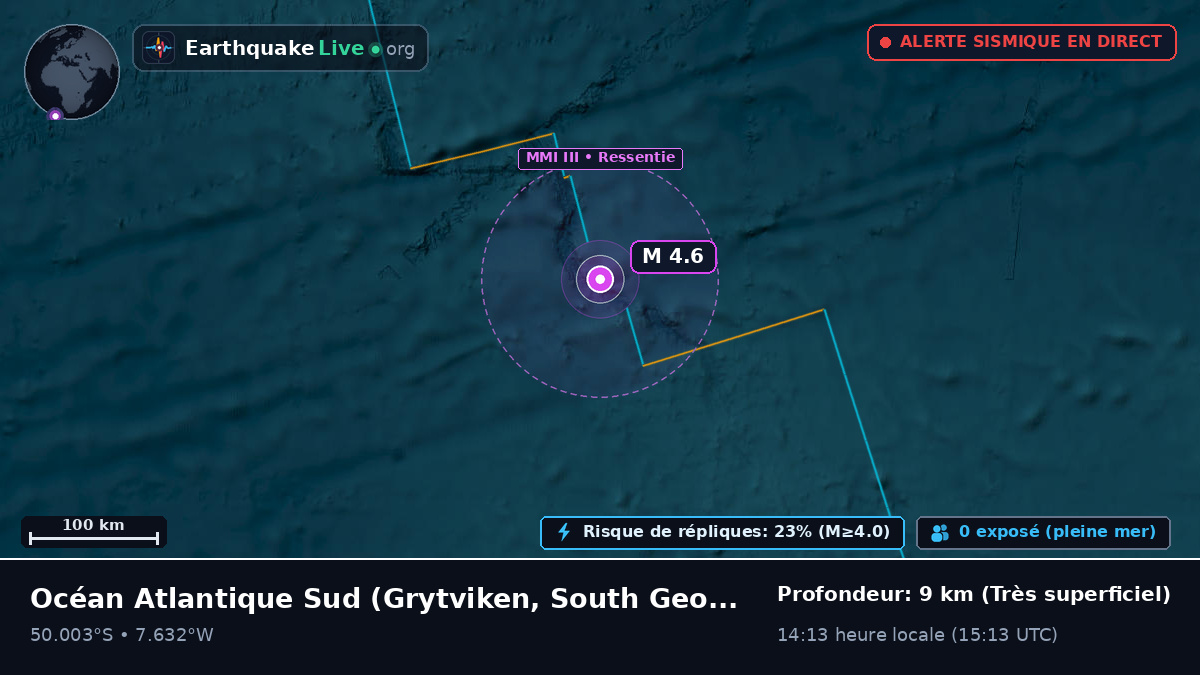 Océan Atlantique Sud (South Georgia and the Islands)