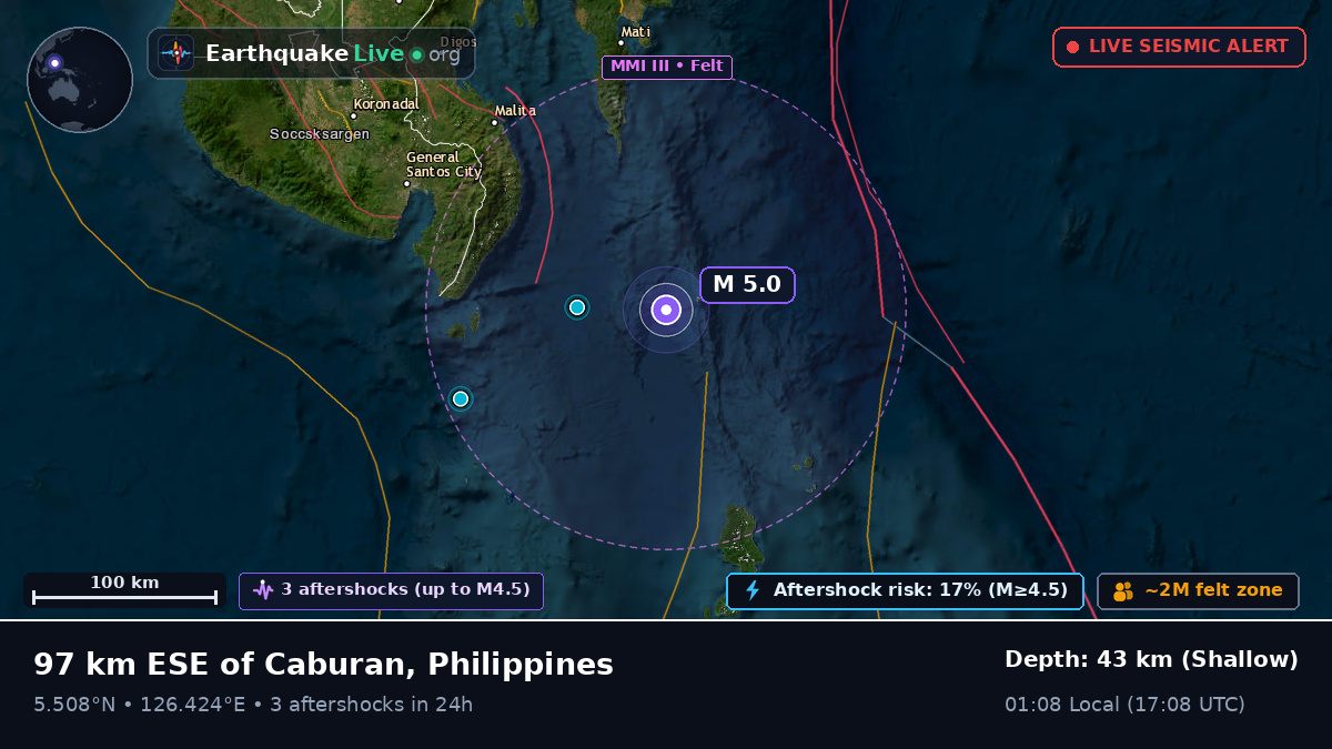 Philippine Sea (Philippines)