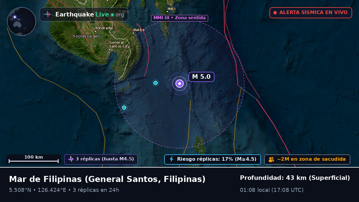 Mar de Filipinas (Filipinas)