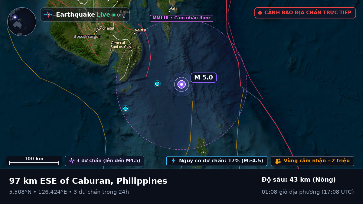 Biển Philippines (Philippines)