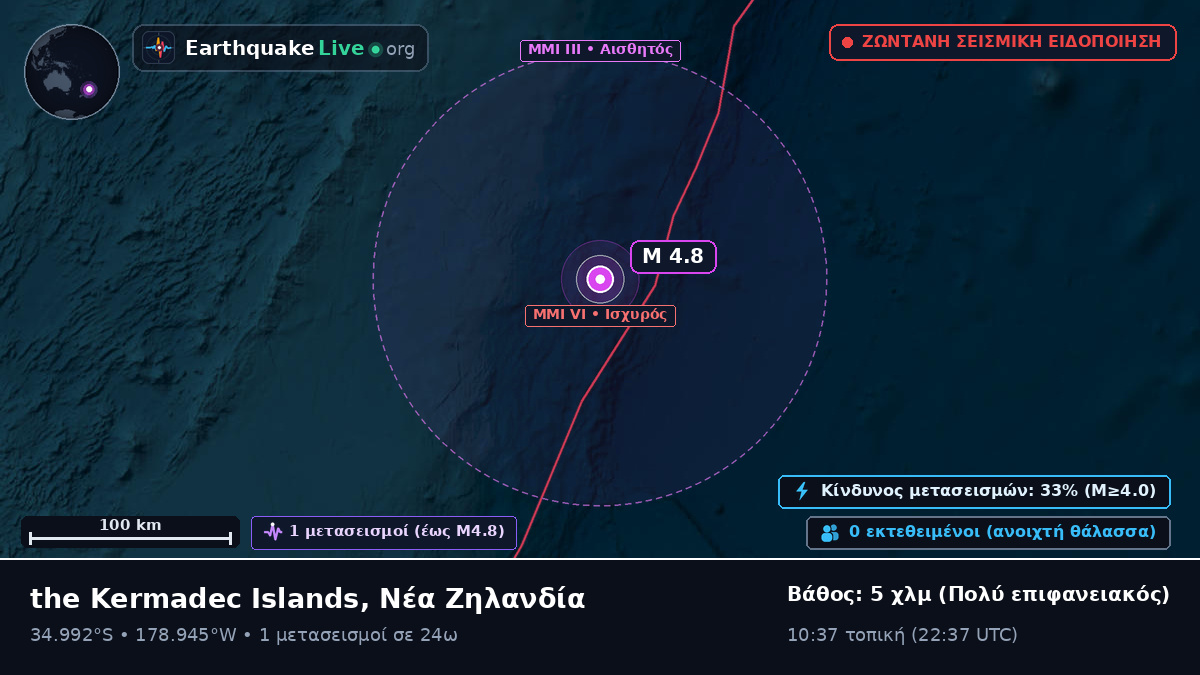 Νότιος Ειρηνικός Ωκεανός (Νέα Ζηλανδία)