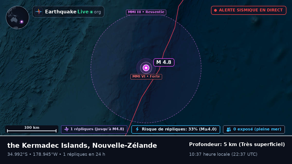 Océan Pacifique Sud (Nouvelle-Zélande)