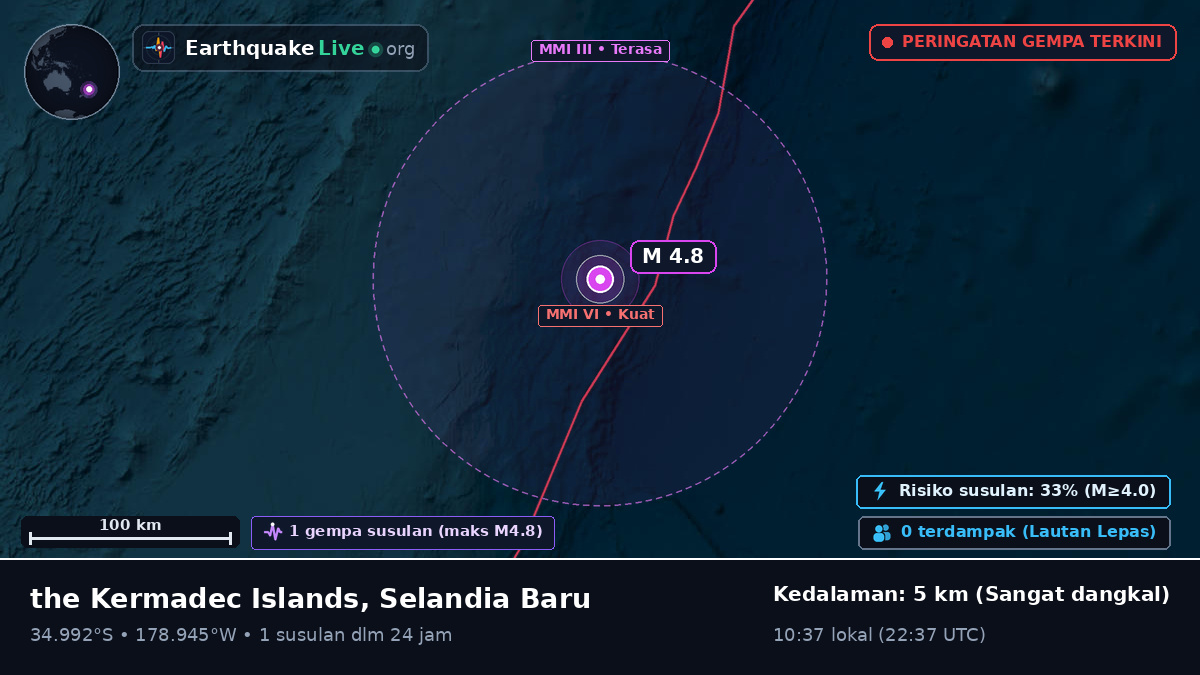 Samudra Pasifik Selatan (Selandia Baru)