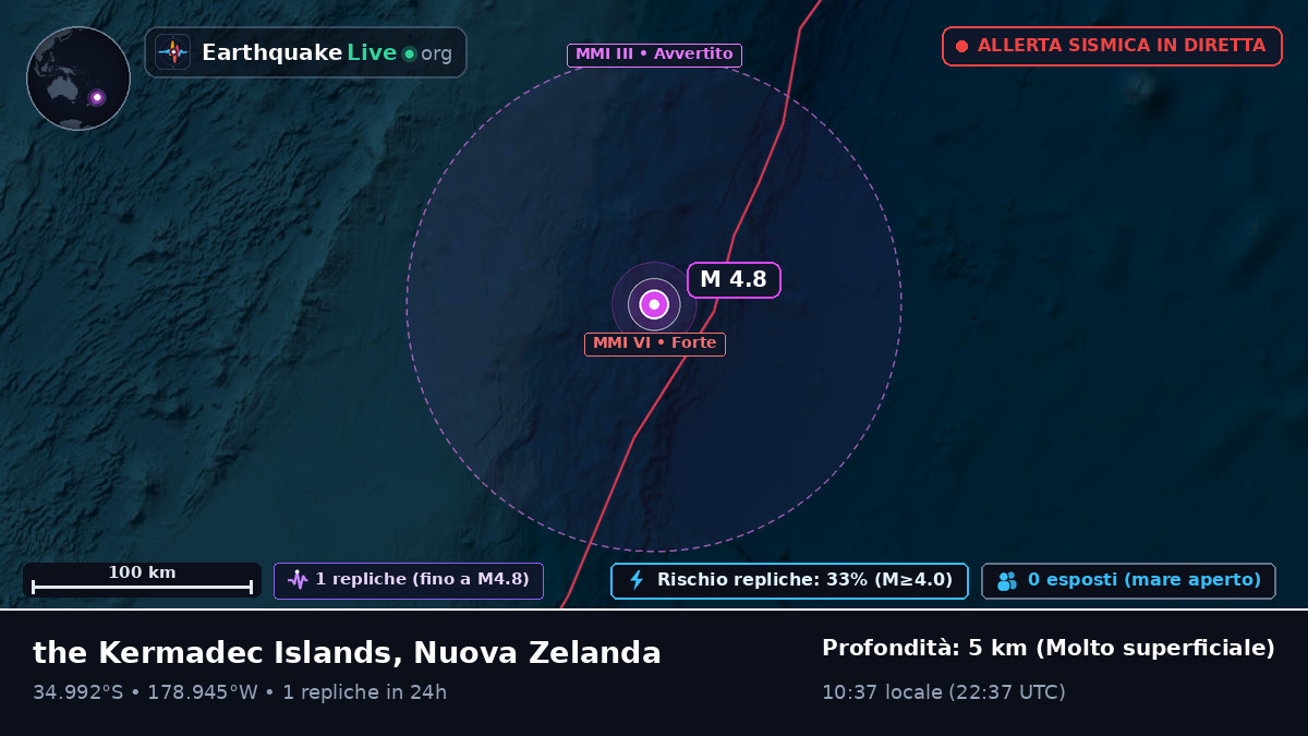 Oceano Pacifico meridionale (Nuova Zelanda)