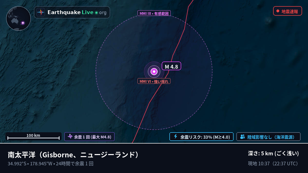 南太平洋 (ニュージーランド)