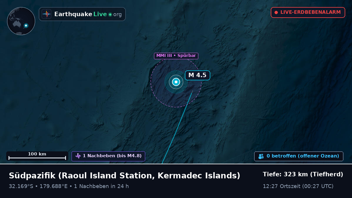 Südpazifik (Kermadec Islands)