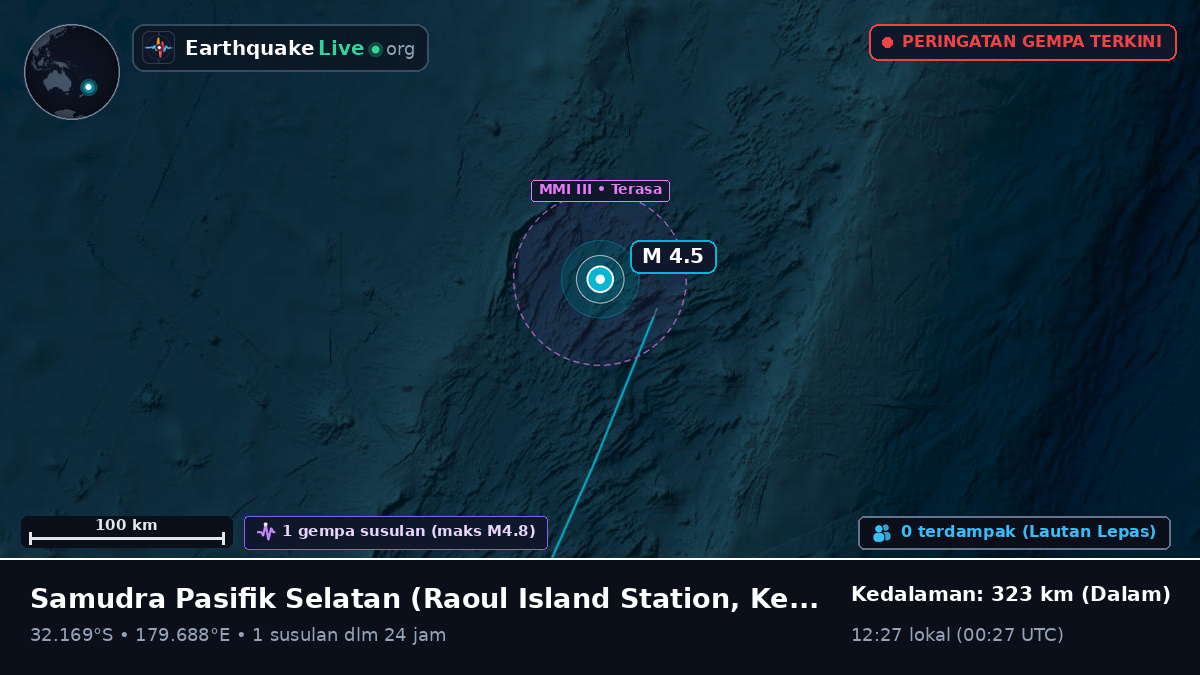 Samudra Pasifik Selatan (Kermadec Islands)