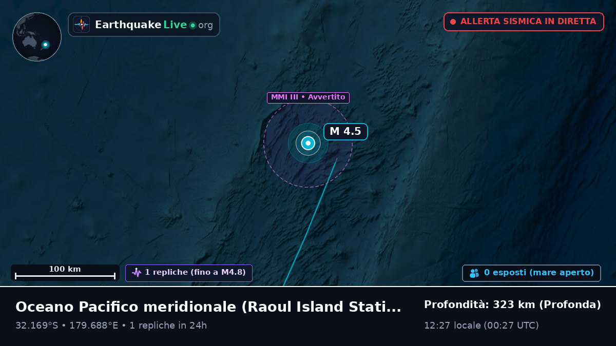 Oceano Pacifico meridionale (Kermadec Islands)