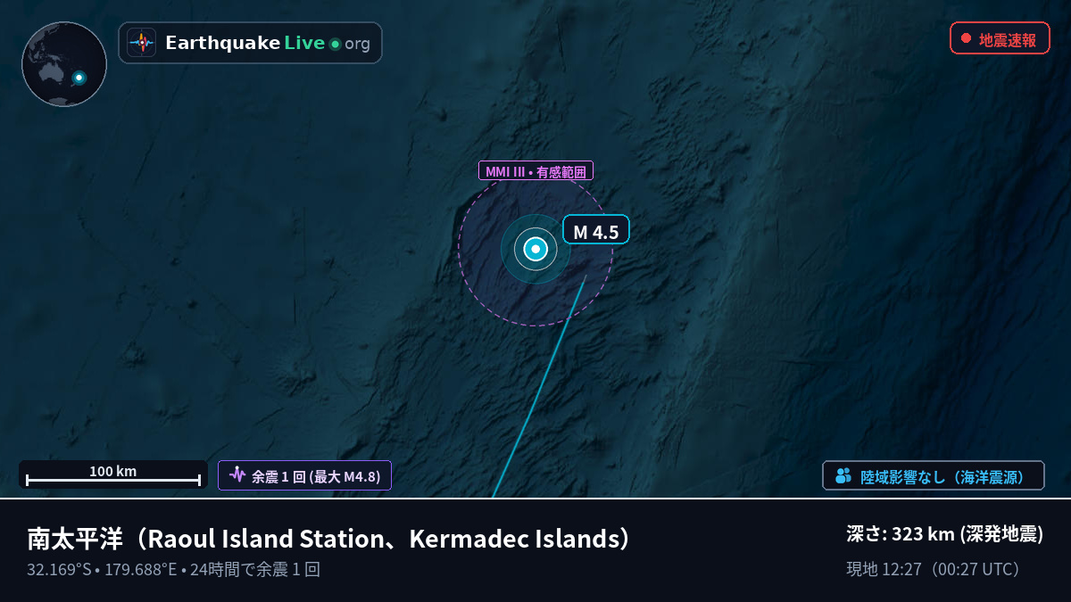 南太平洋 (Kermadec Islands)