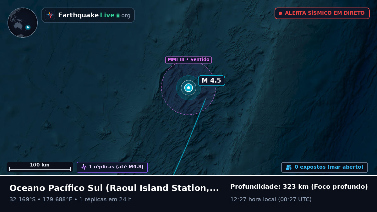 Oceano Pacífico Sul (Kermadec Islands)