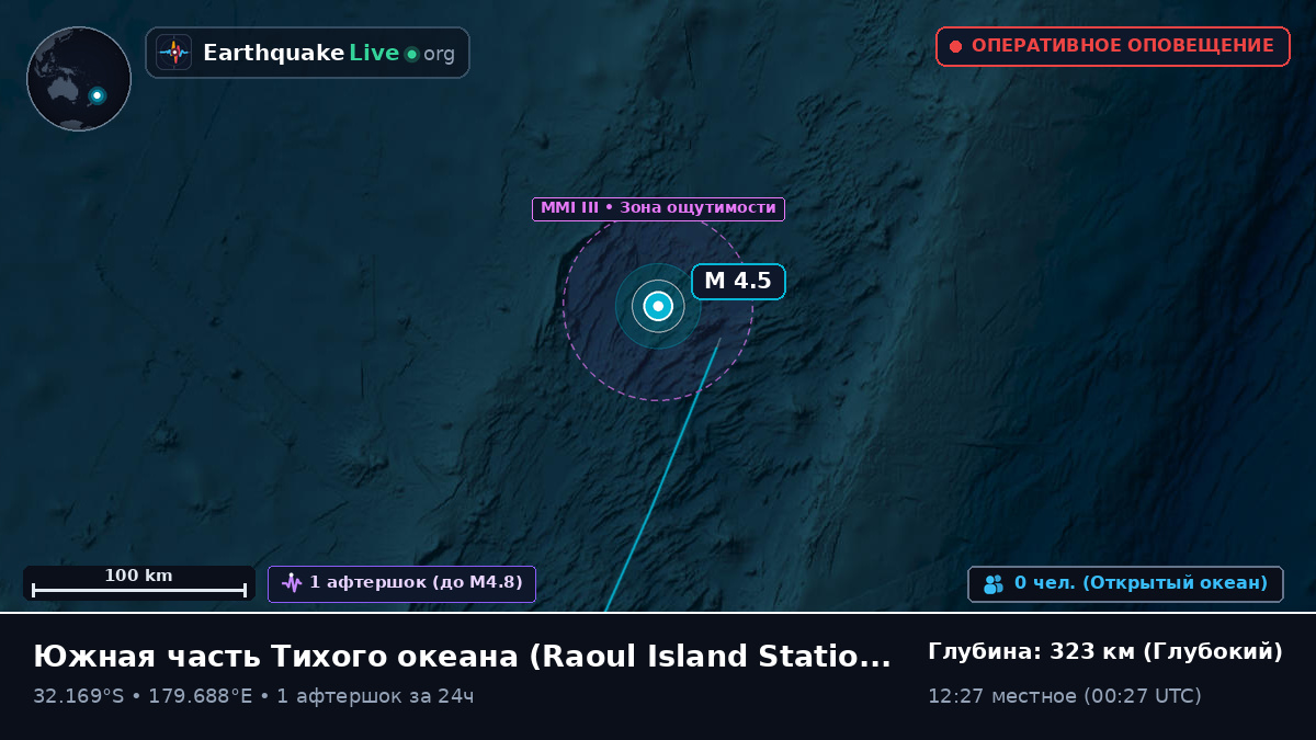 Южная часть Тихого океана (Kermadec Islands)