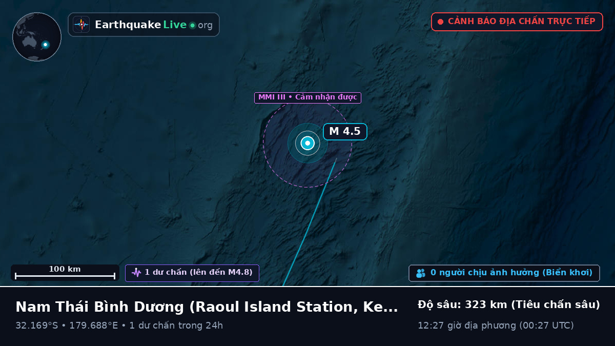 Nam Thái Bình Dương (Kermadec Islands)