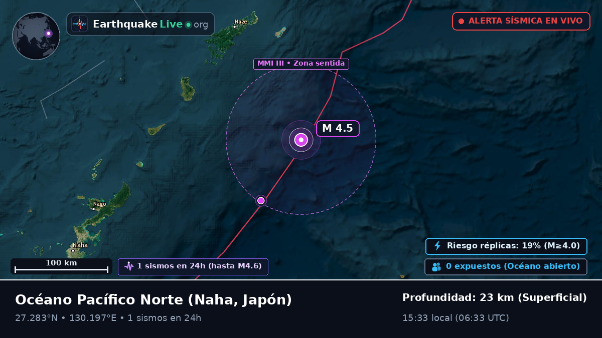 Océano Pacífico Norte (Japón)