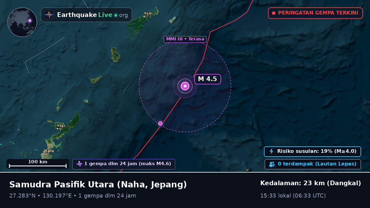 Samudra Pasifik Utara (Jepang)