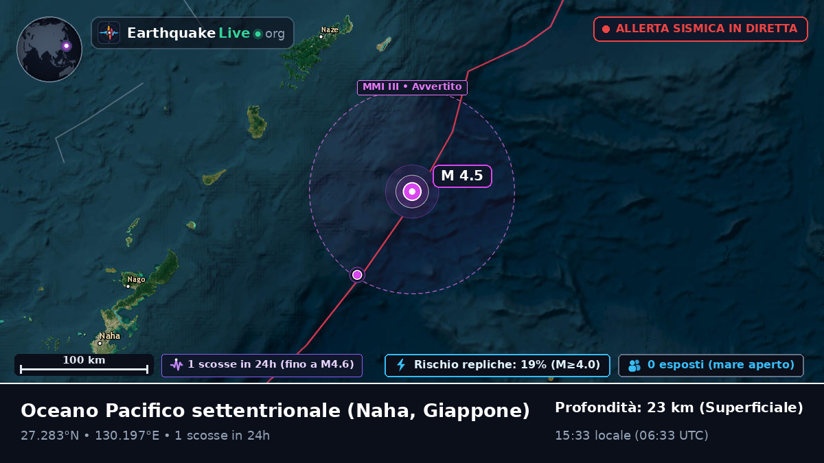 Oceano Pacifico settentrionale (Giappone)