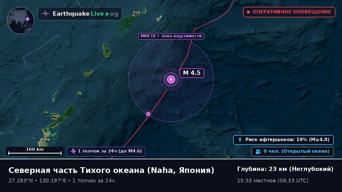 Северная часть Тихого океана (Япония)