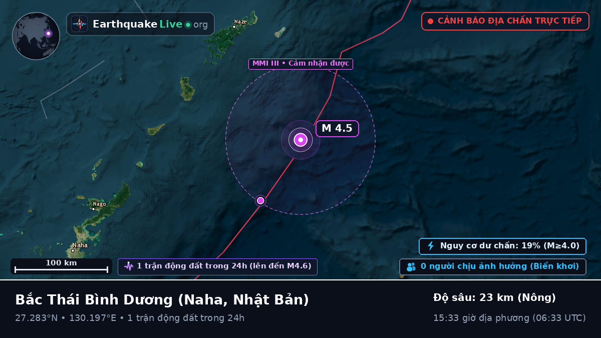 Bắc Thái Bình Dương (Nhật Bản)