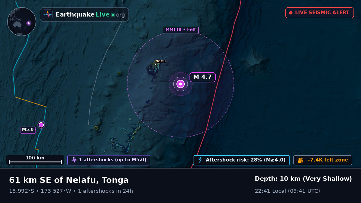 Off the coast of Neiafu, Tonga