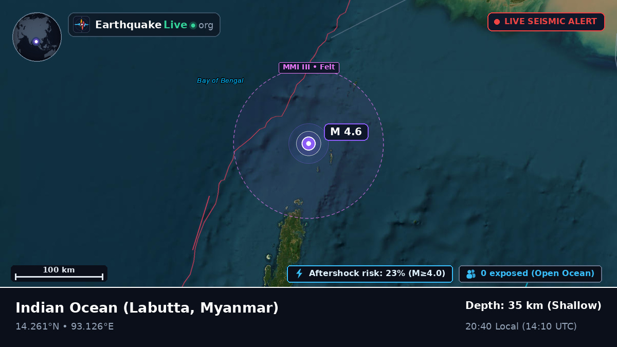 Indian Ocean (Myanmar)