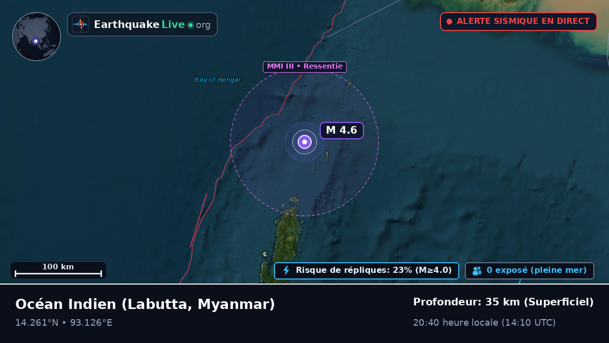 Océan Indien (Myanmar)