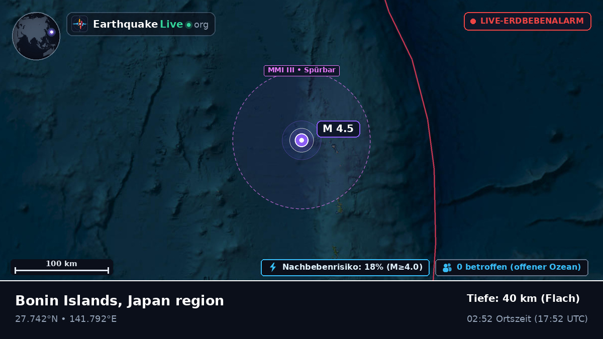 Nordpazifik (Japan)