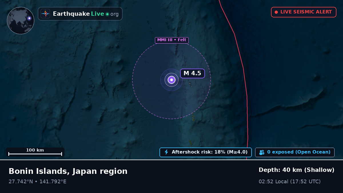 North Pacific Ocean (Japan)