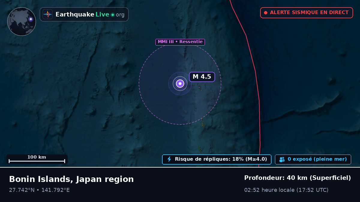 Océan Pacifique Nord (Japon)