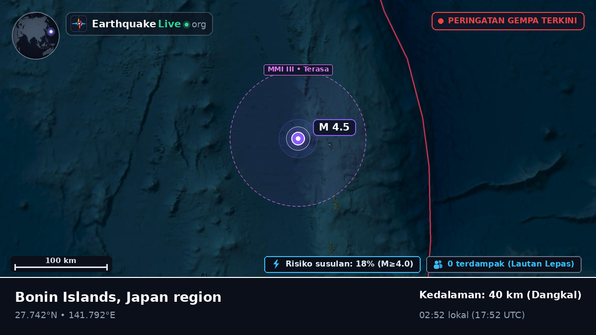 Samudra Pasifik Utara (Jepang)