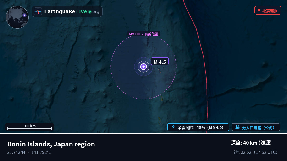 北太平洋 (日本)
